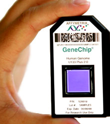Human Genome Array - PRNewsFoto