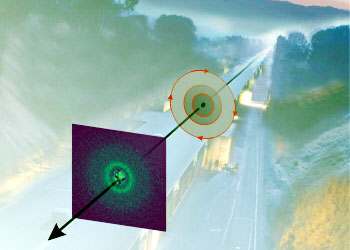 Magnetic Switching