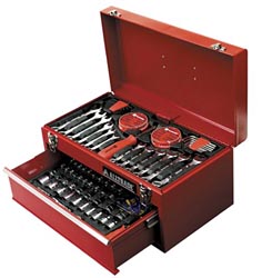 Metric Tool Set