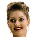 Formal Hairstyles
