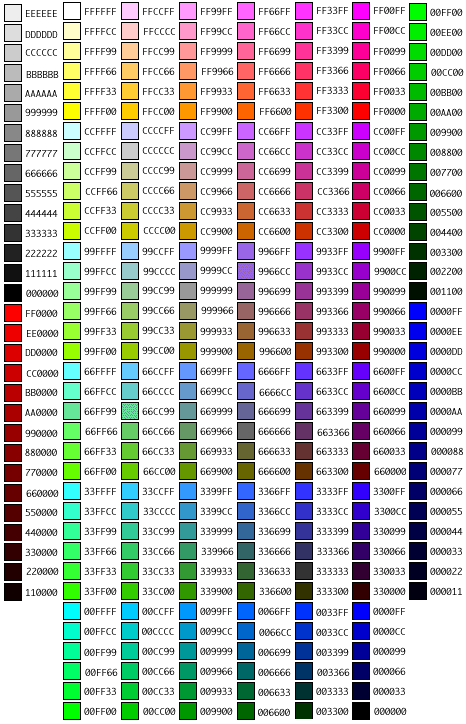 RGB Hex Triplet Color Chart